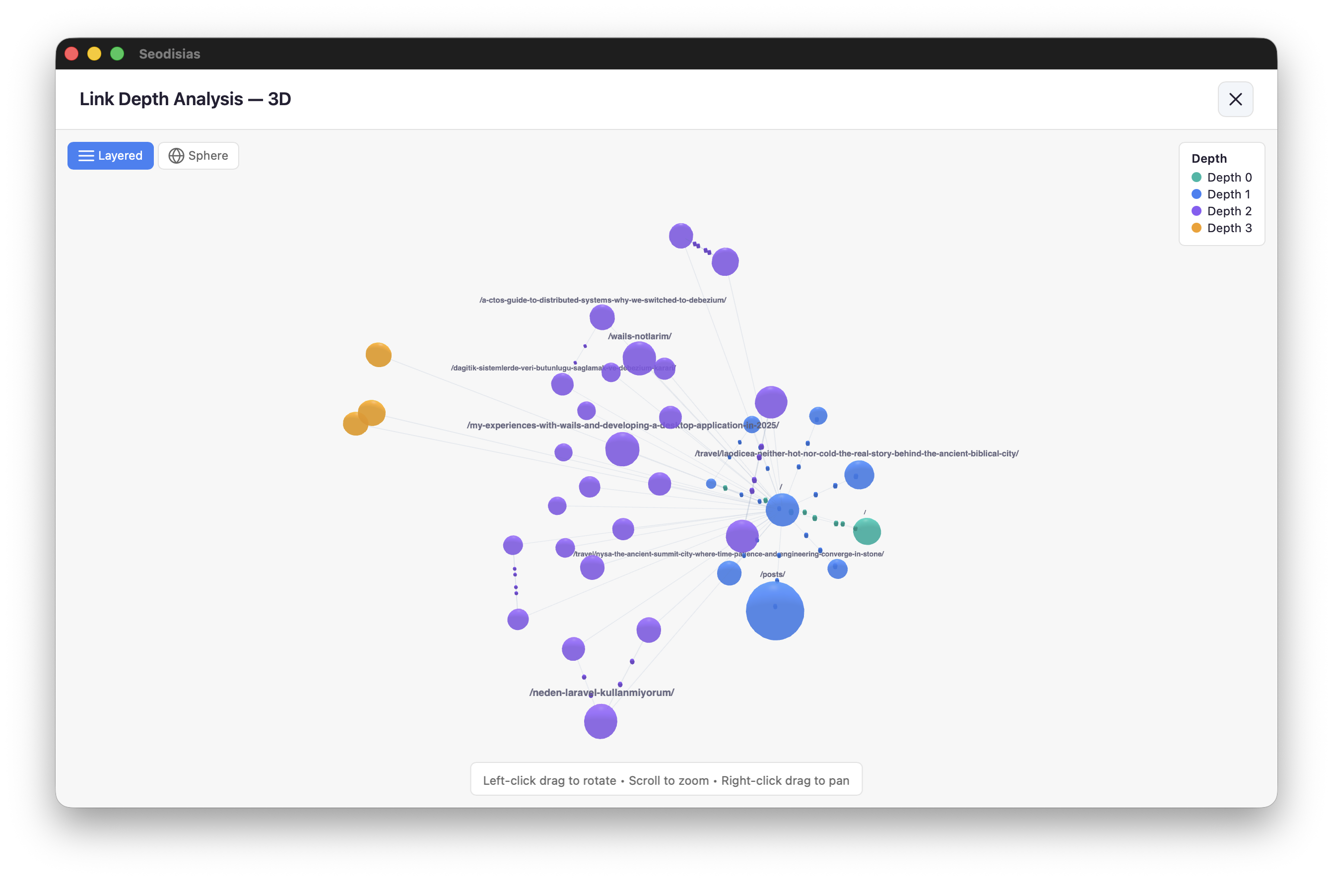 Link Depth Analysis - 3D View